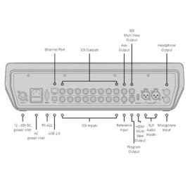 سوئیچر-بلک-مجیک-Blackmagic-Design-ATEM-Television-Studio-Pro-4K-Live-Production-Switcher